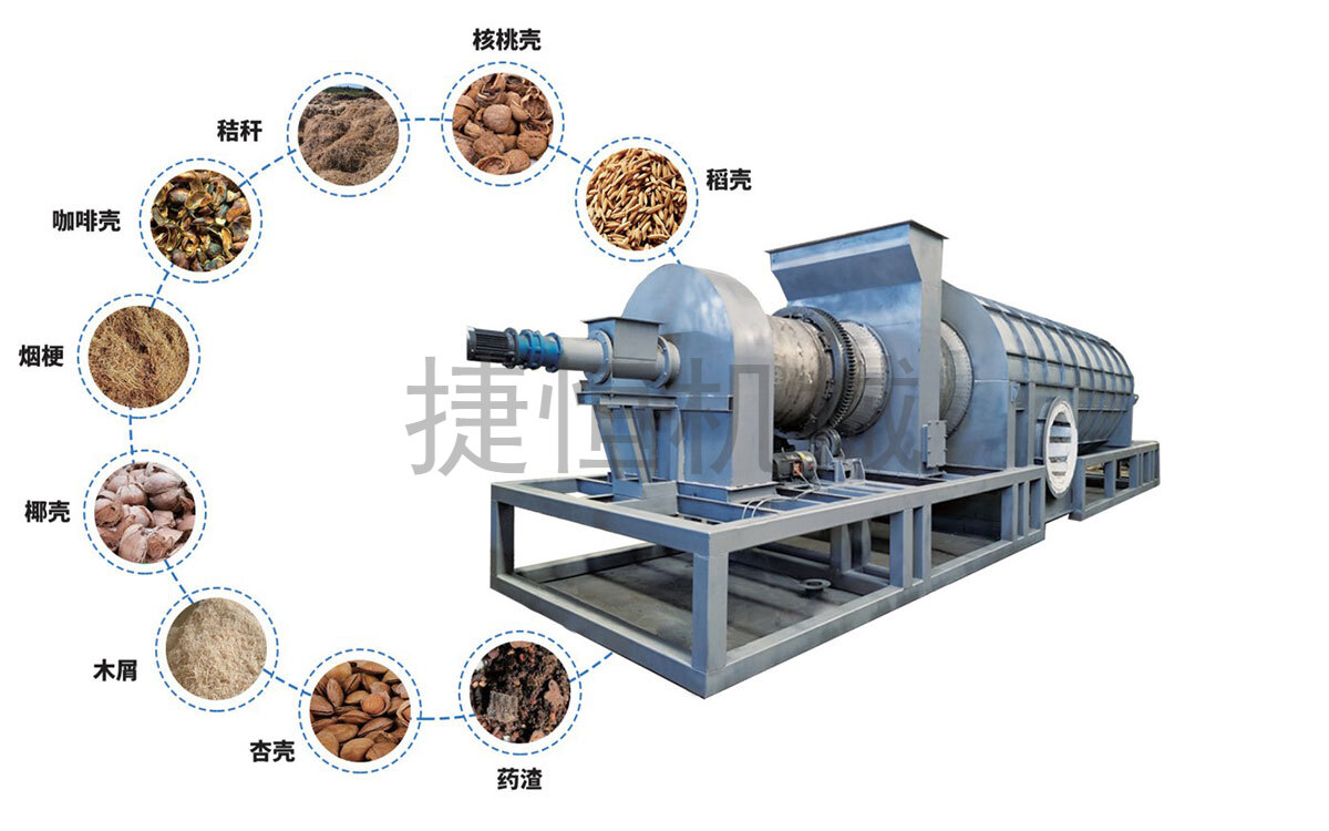 炭化機(jī)運行指導(dǎo)圖